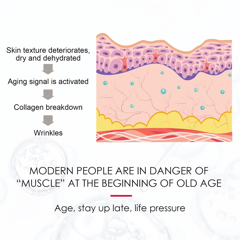 Rosehip Face & Body Nourishing Glow Oil