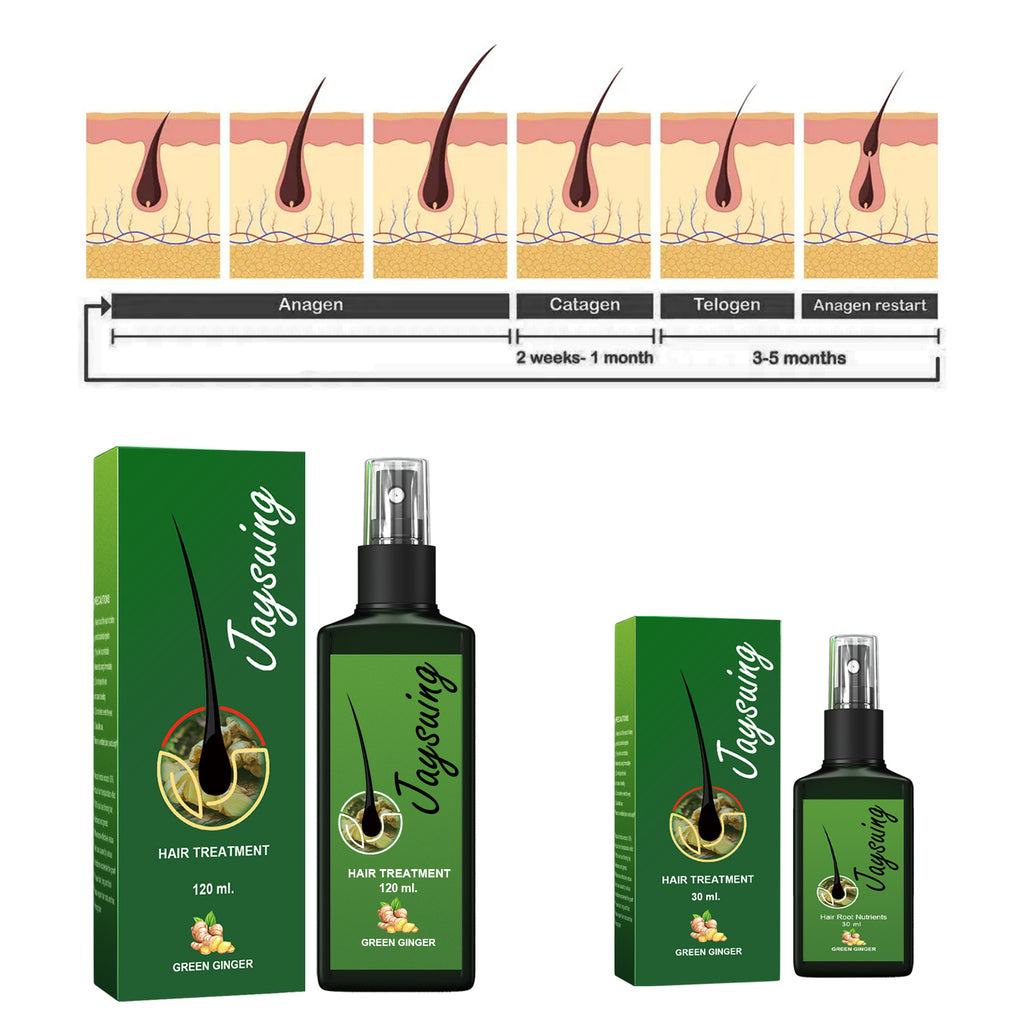 Ginger Intensive Hair Growth Spray – Root Repair & Anti-Hair Loss Serum